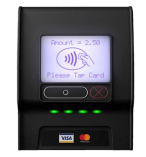 contactless card machine near me|self employed card machine.